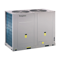 energolux_sccu360c1b