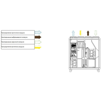 systemair_topvex_tr03_l_cav(1)